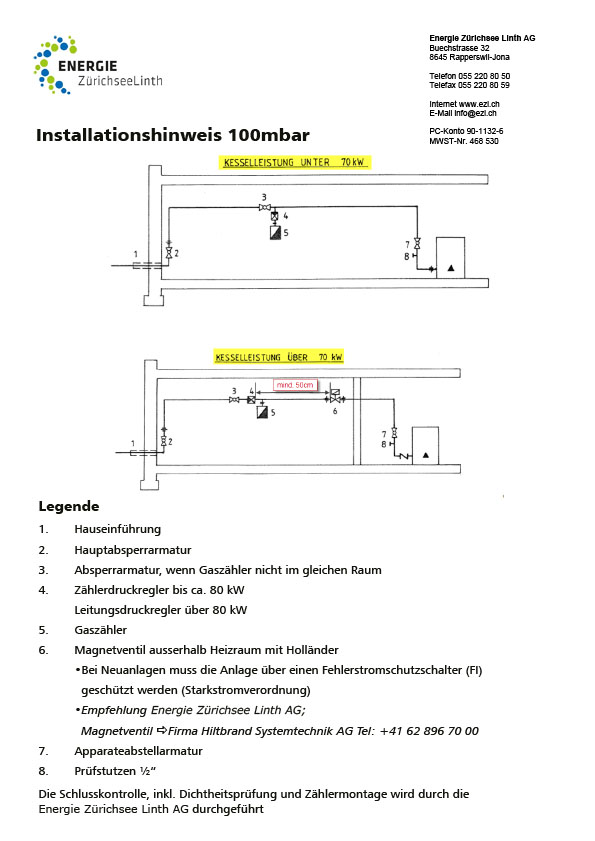 Installationshinweis 100mbar 2015